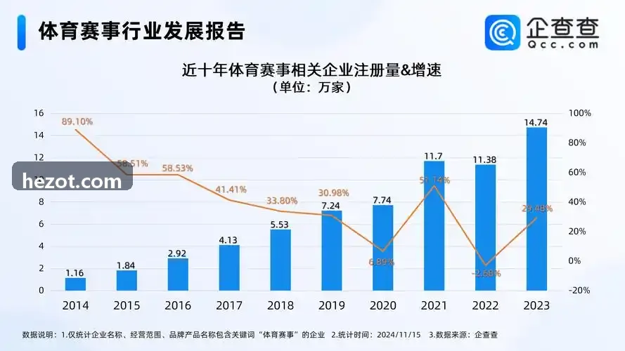 凯时K8官网 赛事数据推流背景