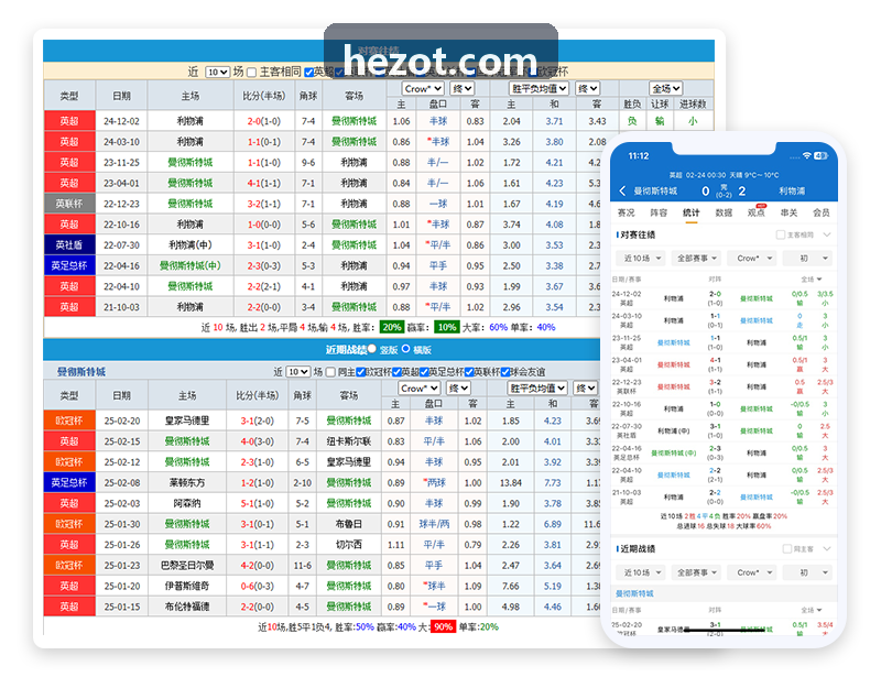 凯时K8网 多源数据引擎与雷达图界面